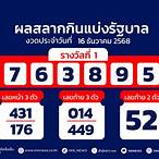 ตรวจหวยรางวัลที่ 1 พฤศจิกายน 60